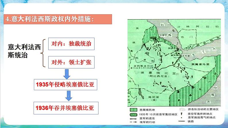 【核心素养】 人教部编版历史九年级下册14 《法西斯国家的侵略扩张》课件+学案07