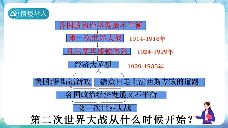 【核心素养】 人教部编版历史九年级下册15《第二次世界大战》课件+学案01