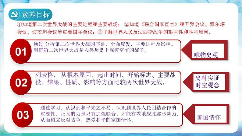 【核心素养】 人教部编版历史九年级下册15《第二次世界大战》课件+学案03