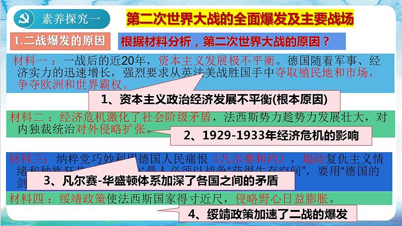 【核心素养】 人教部编版历史九年级下册15《第二次世界大战》课件+学案04