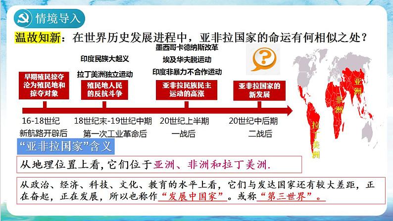 【核心素养】 人教部编版历史九年级下册19《 亚非拉国家的新发展》课件+学案01