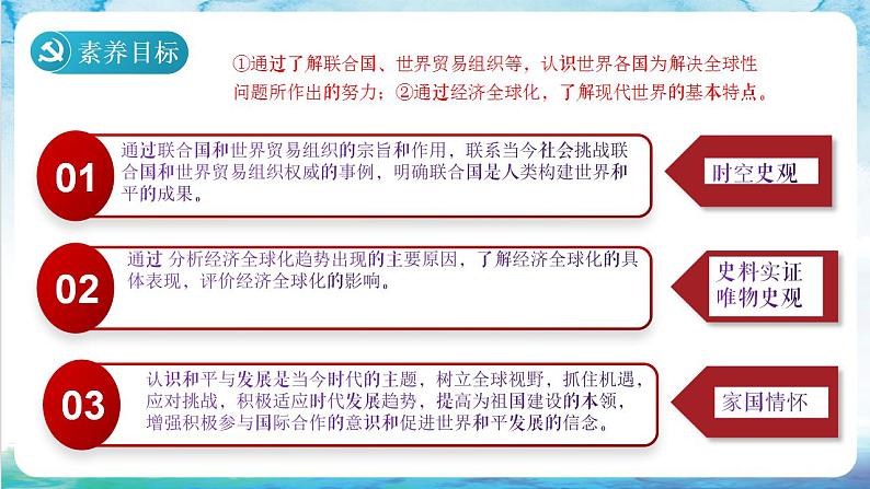 【核心素养】 人教部编版历史九年级下册20《联合国与世界贸易组织》课件+学案03