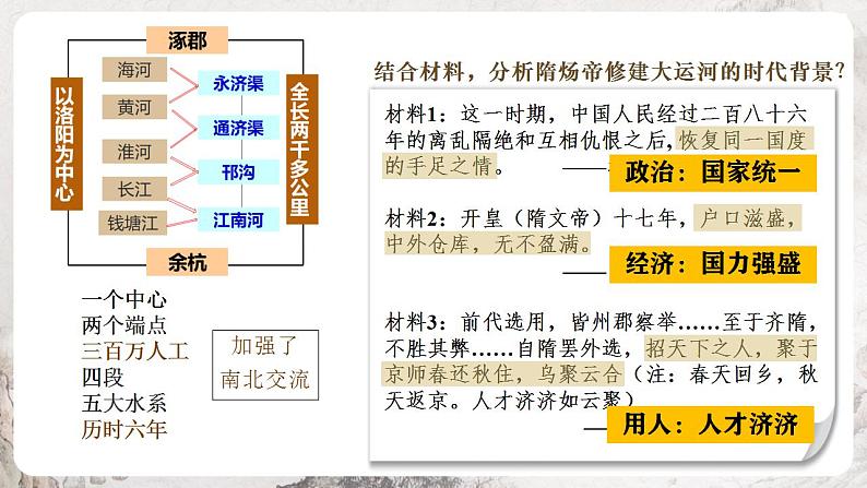 第1课 隋的统一与灭亡 课件+视频 部编版历史七年级下册07