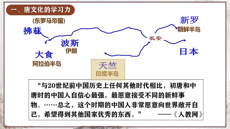 第4课 唐朝的中外文化交流课件+视频 部编版历史七年级下册04