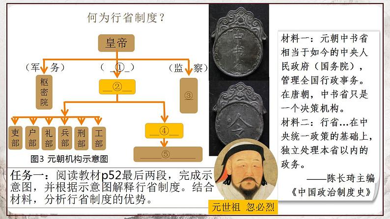 第11课 元朝的统治 课件 部编版历史七年级下册05