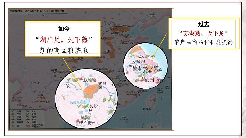 第19课 清朝前期社会经济的发展 课件 部编版历史七年级下册06