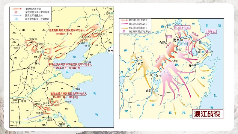 第1课 中华人民共和国成立 课件 部编版历史八年级下册06