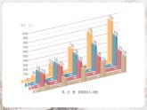 第6课 工业化国家的社会变化同步课件