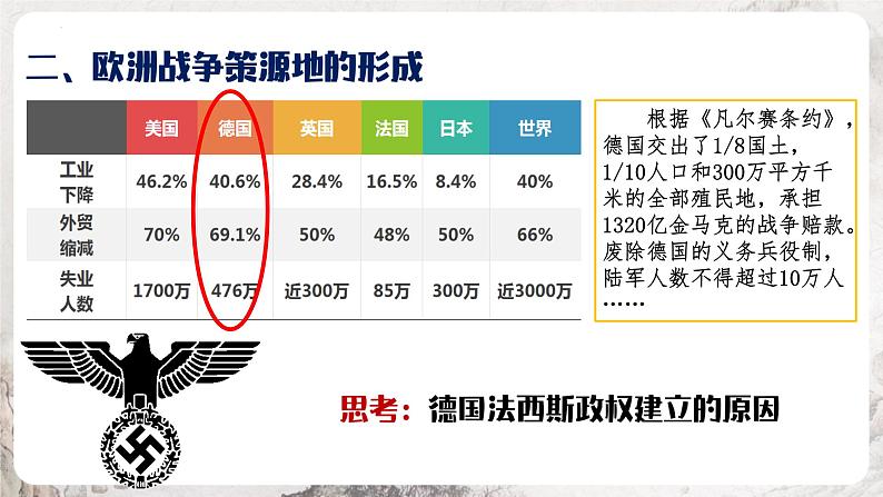 第14课 法西斯国家的侵略扩张 同步课件08