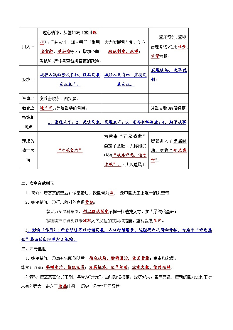 人教部编版历史七年级下册 第一单元《隋唐时期：繁荣与开放的时代》复习课件+复习学案+单元测试+专项练习（选择题+材料题）03