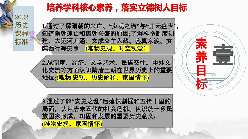 人教部编版历史七年级下册 第一单元《隋唐时期：繁荣与开放的时代》复习课件+复习学案+单元测试+专项练习（选择题+材料题）02