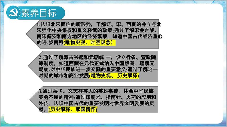 人教部编版历史七年级下册 第二单元《辽宋夏金元时期：民族关系发展和社会变化》复习课件+复习学案+单元测试+专项练习（选择题）02