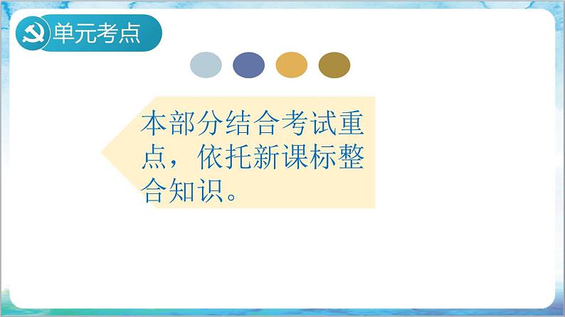 人教部编版历史七年级下册 第二单元《辽宋夏金元时期：民族关系发展和社会变化》复习课件+复习学案+单元测试+专项练习（选择题）04