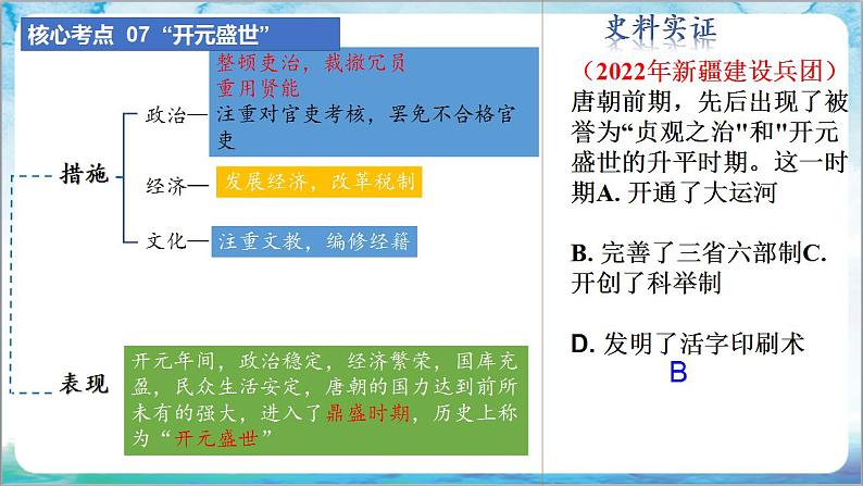 人教部编版历史七年级下册期中复习课件+期中卷+专项练习（小论文观点论述题）08