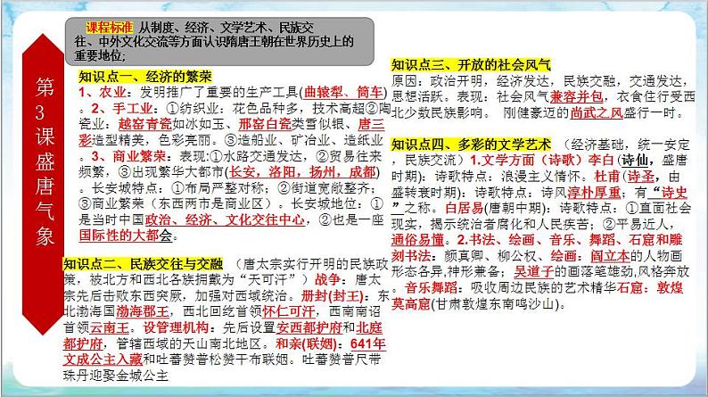 人教部编版历史七年级下册期中复习课件+期中卷+专项练习（小论文观点论述题）06