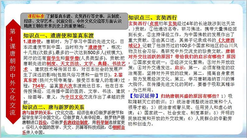 人教部编版历史七年级下册期中复习课件+期中卷+专项练习（小论文观点论述题）07