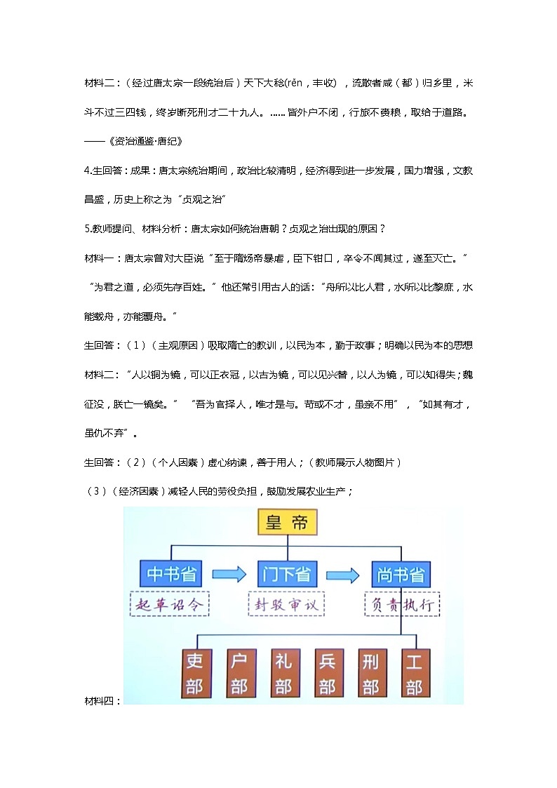 【核心素养目标】统编版七年级下册 历史第2课从“贞观之治”到“开元盛世”课件+教案+课时训练（含答案）03
