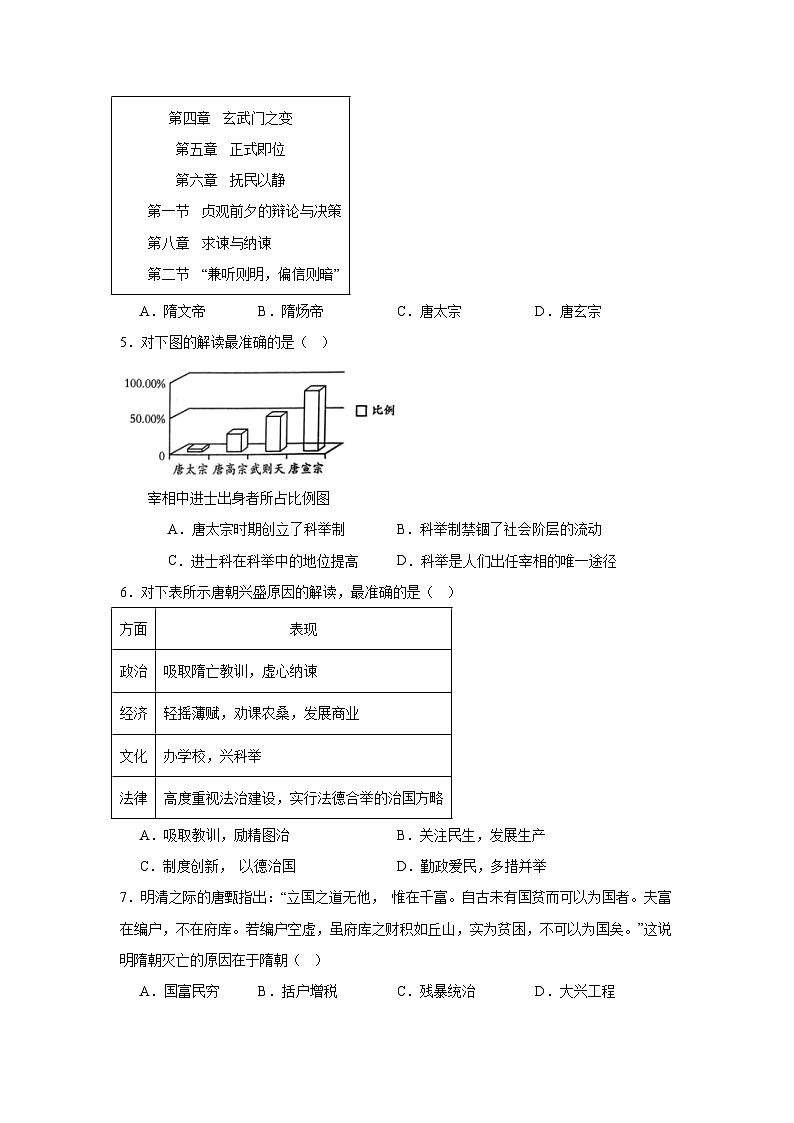 【核心素养目标】统编版七年级下册 历史第2课从“贞观之治”到“开元盛世”课件+教案+课时训练（含答案）02