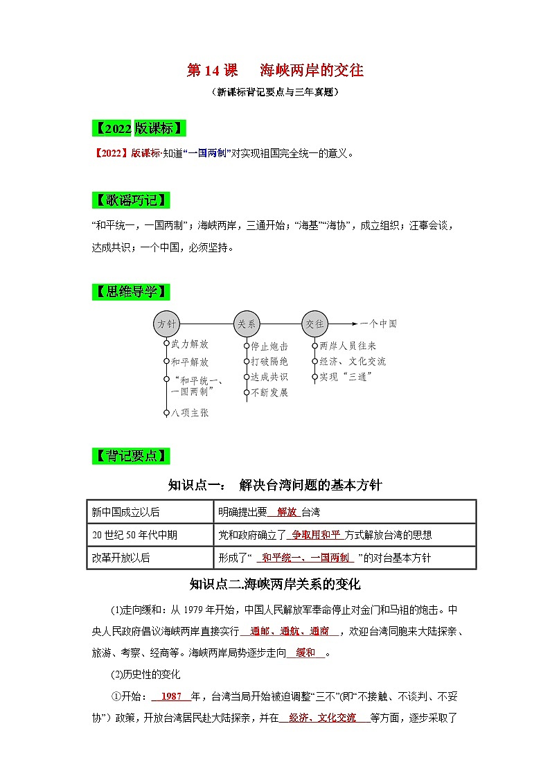 （新课标版）八年级历史下册期末复习背记要点 第14课 海峡两岸的交往（原卷版+解析）01