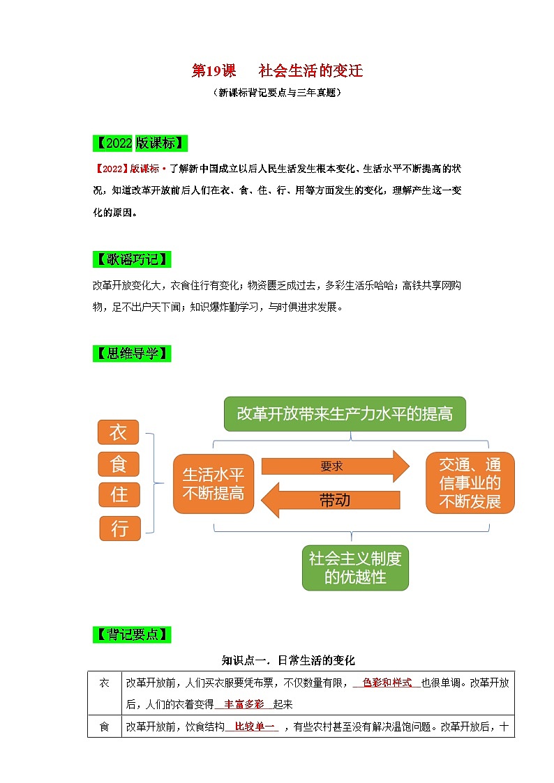 （新课标版）八年级历史下册期末复习背记要点 第19课  社会生活的变迁（原卷版+解析）01