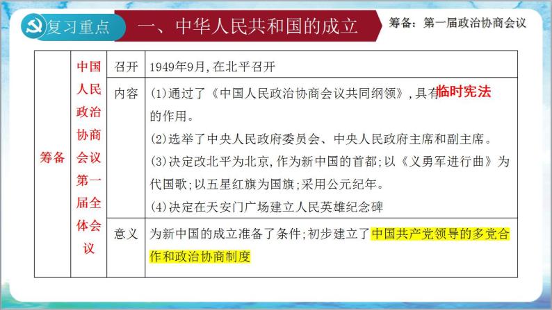 人教部编版历史八年级下册 第一单元《中华人民共和国的成立和巩固》课件03