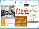 人教部编版历史八年级下册 第4课《新中国工业化的起步和人民代表大会制度的确立》课件+教案