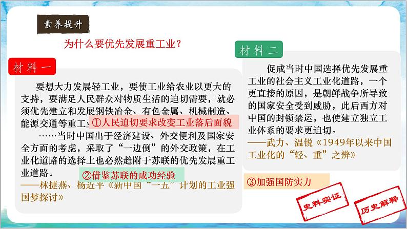 人教部编版历史八年级下册 第4课《新中国工业化的起步和人民代表大会制度的确立》课件+教案06