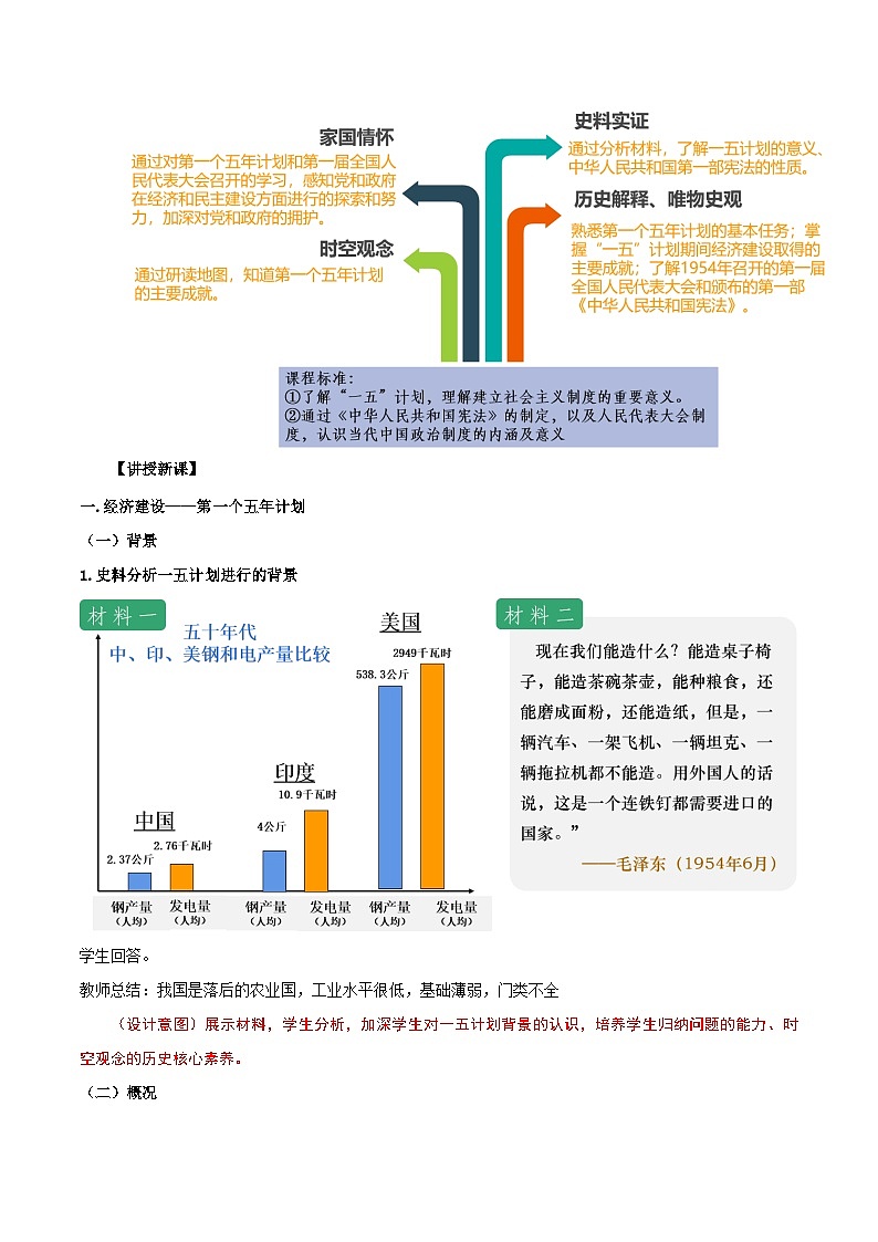 人教部编版历史八年级下册 第4课《新中国工业化的起步和人民代表大会制度的确立》课件+教案02