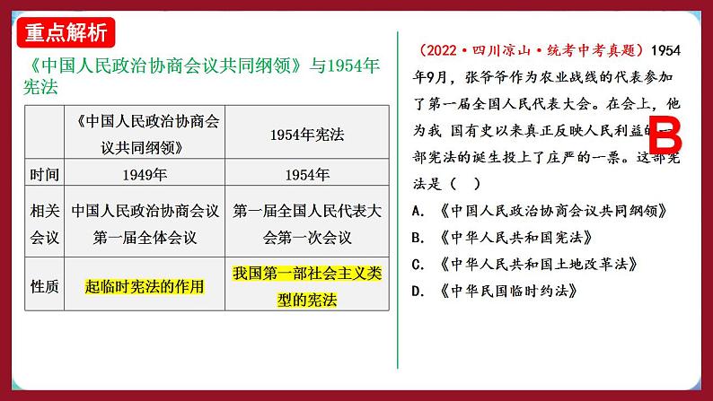 人教部编版历史八年级下册 第二单元《社会主义制度的建立与社会主义建设的探索》课件第7页