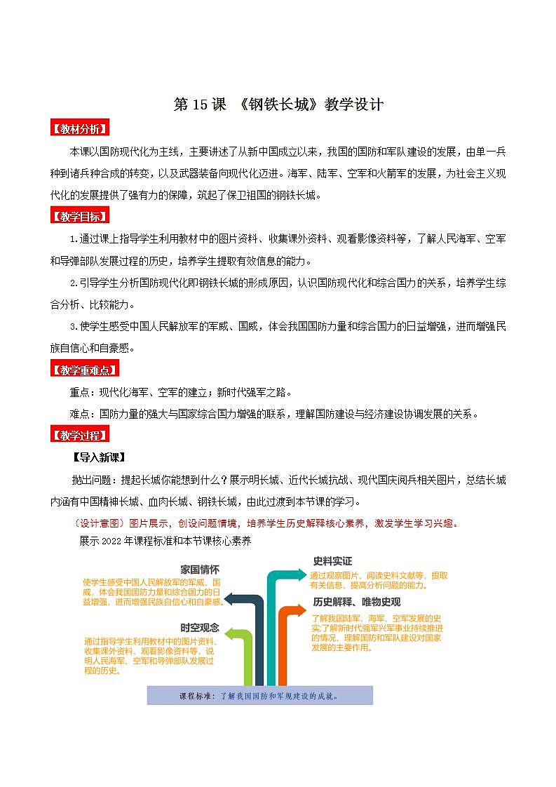 人教部编版历史八年级下册 第15课《钢铁长城》课件+教案01
