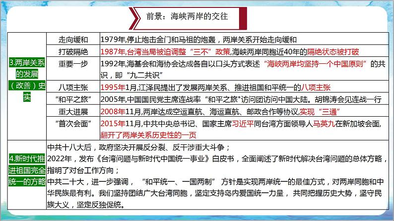 人教部编版历史八年级下册 期中期末复习《民族团结与祖国统一》课件08