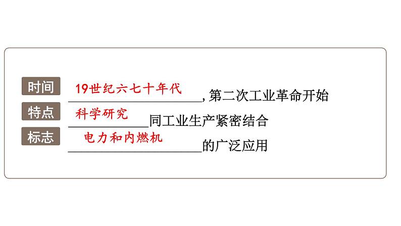 部编版历史九年级下册 第二单元综合复习 教学课件05