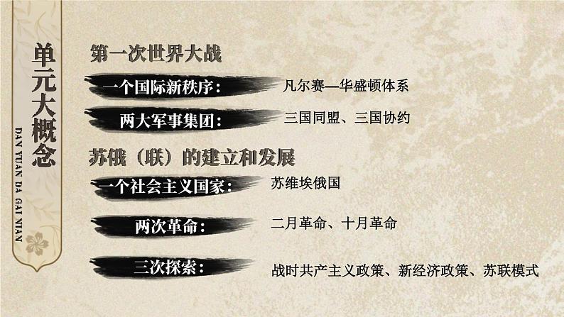 部编版历史九年级下册 第三单元综合复习 教学课件03