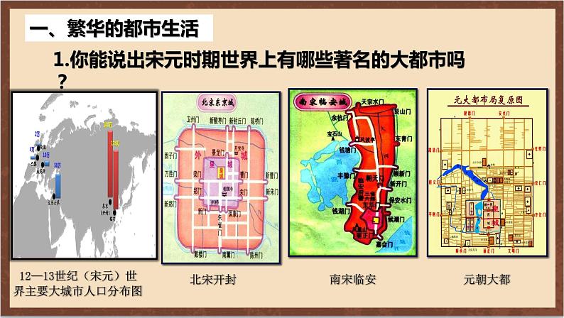 人教部编版历史七年级下册第12课《宋元时期的都市和文化》课件第6页