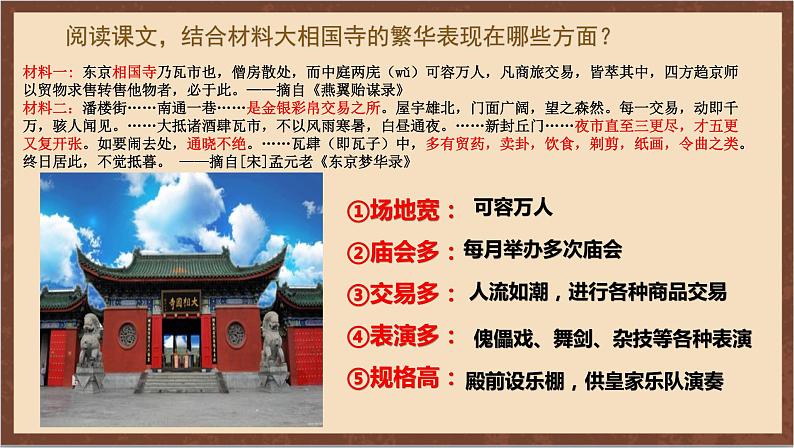 人教部编版历史七年级下册第12课《宋元时期的都市和文化》课件第7页