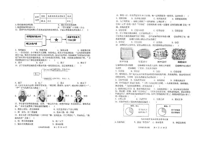 山东省青岛市崂山区2023-2024学年七年级上学期1月期末历史试题02