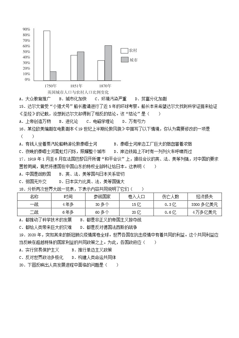 河南省信阳市潢川县2023-2024学年九年级上学期期末历史试题第3页