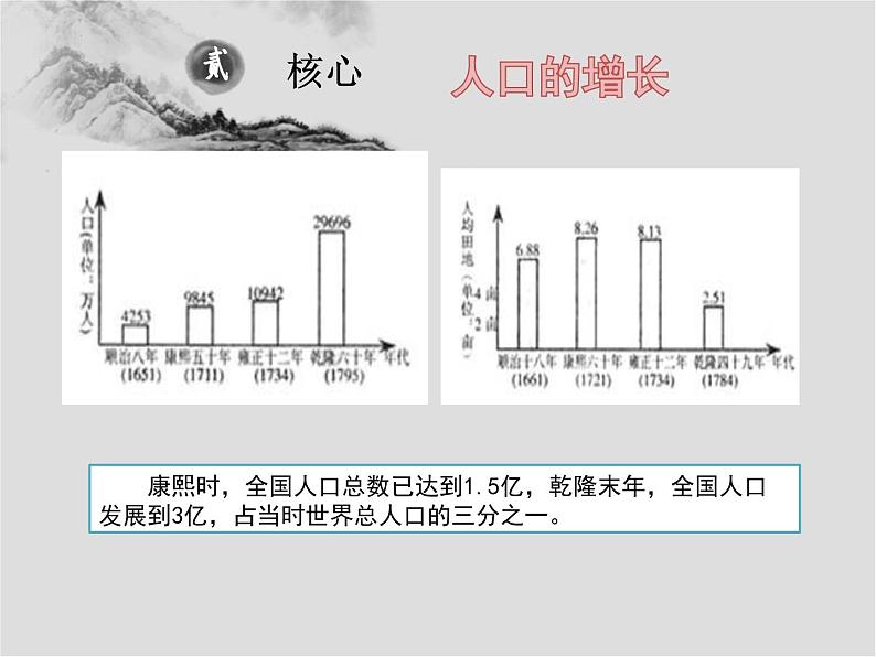 3.19清朝前期的社会经济发展 课件+2023--2024学年部编版七年级历史下学期第6页