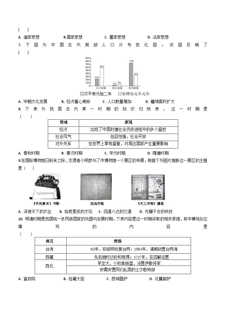 2024年辽宁省新中考历史模拟练习卷（三）（含答案）第2页