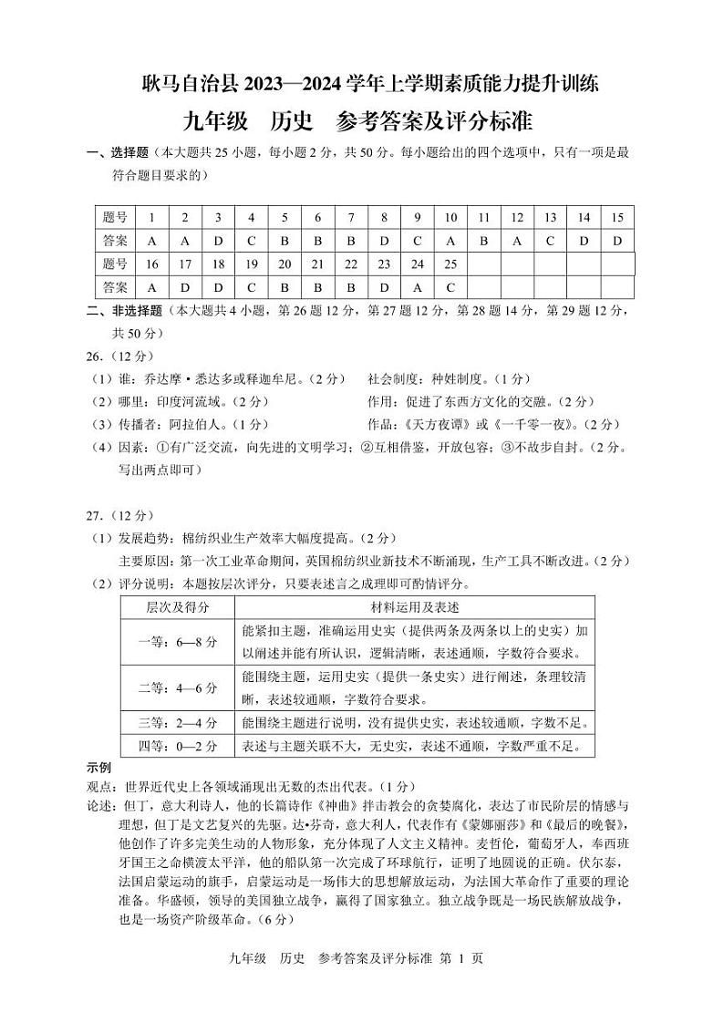 云南临沧地区2023-2024学年九年级上学期期末考试历史试题01