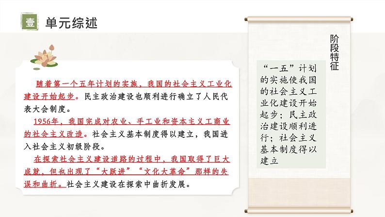 复习课件：八下第二单元_社会主义制度的建立与社会主义建设的探索（课件）02