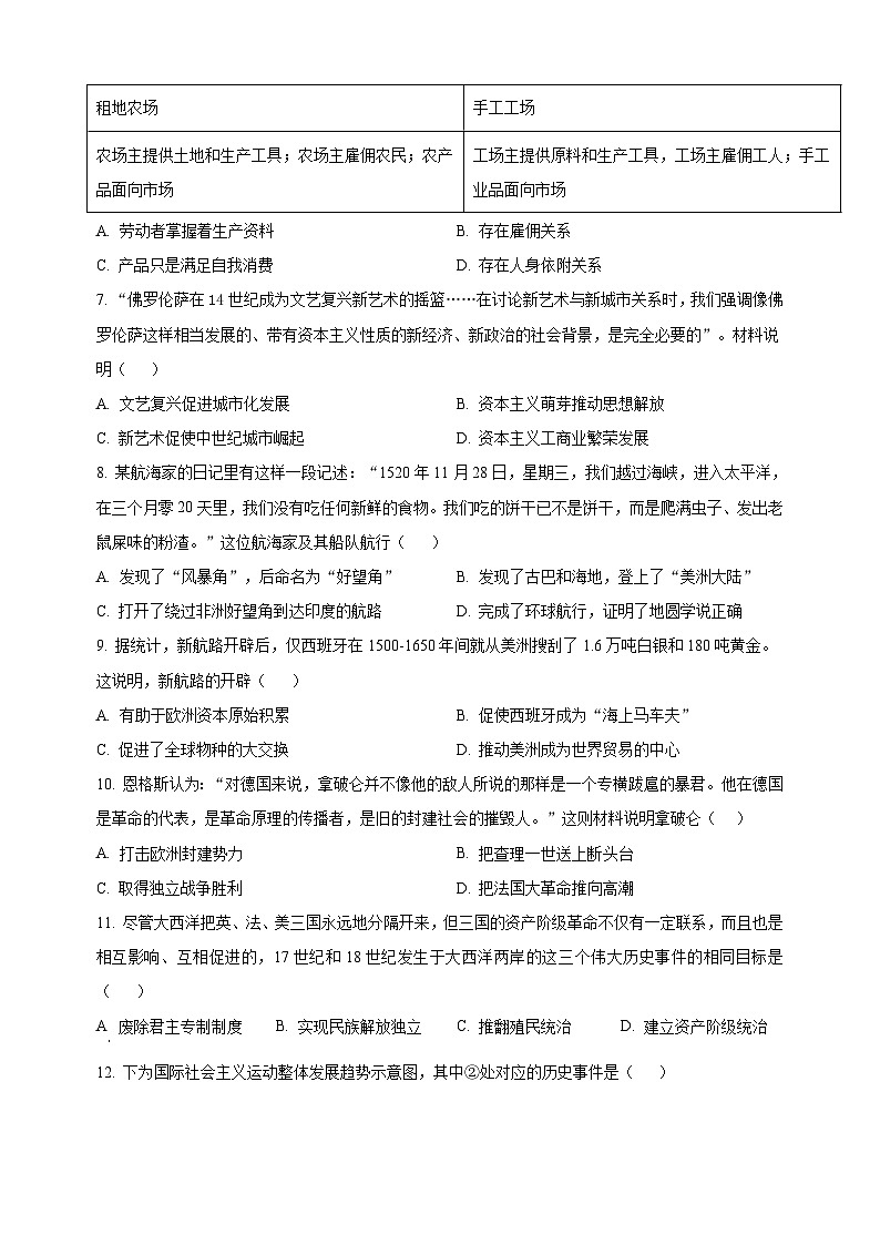 无锡市惠山区2022-2023学年九年级上学期期末历史试题（含答案和解析）第2页