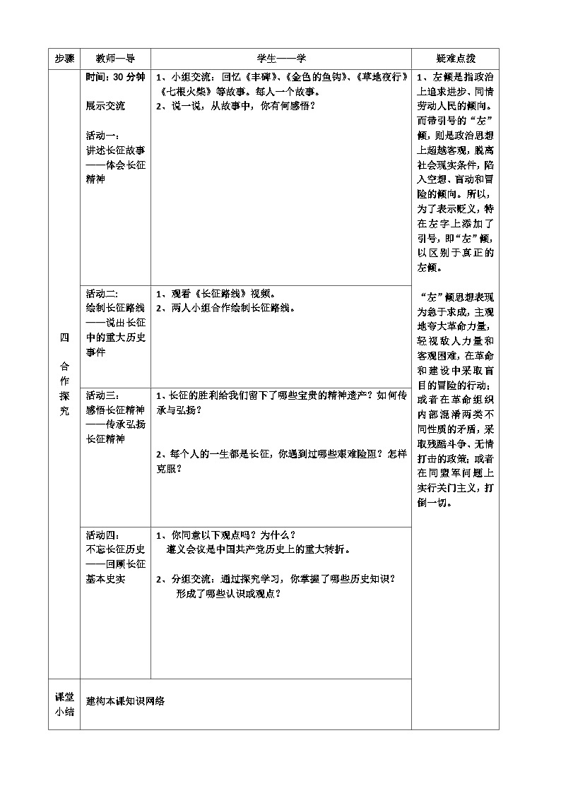 第17课 中国工农红军长征学案02