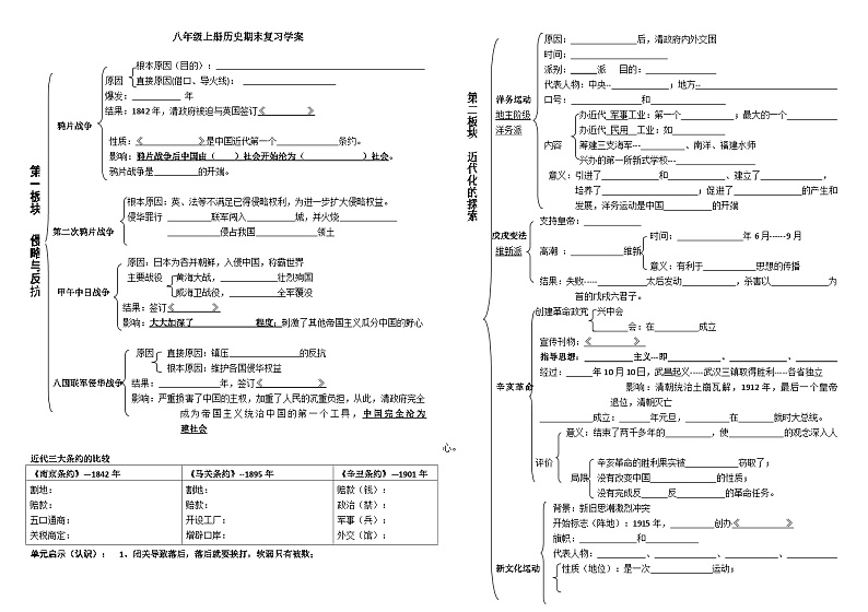 八年级上册期末复习学案01