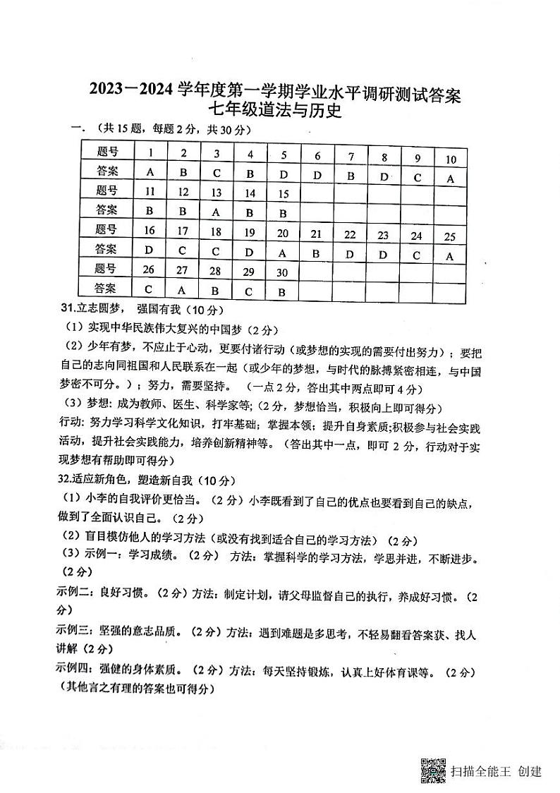 94，河北省唐山市路北区2023—-2024学年七年级上学期10月月考道德与法治.历史试题(1)第1页
