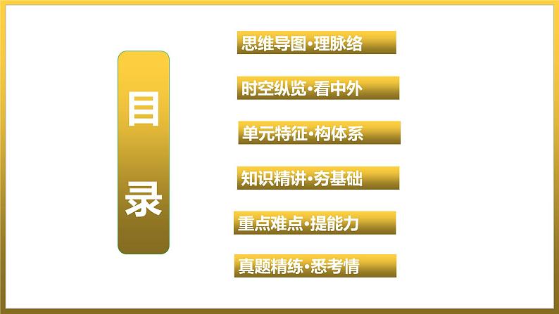 第五单元　走向近代++单元复习课件++福建省2023--2024学年部编版九年级历史上学期03