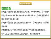 第三单元　封建时代的欧洲++单元同步复习课件+福建省2023--2024学年部编版九年级历史上学期