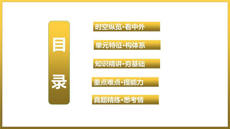 第七单元　工业革命和国际共产主义运动的兴起++单元复习课件+2023--2024学年部编版福建省九年级历史上学期03