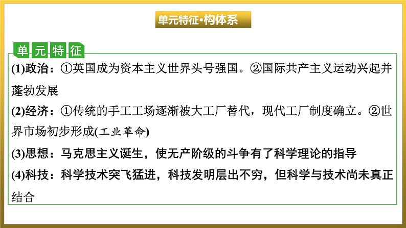 第七单元　工业革命和国际共产主义运动的兴起++单元复习课件+2023--2024学年部编版福建省九年级历史上学期06