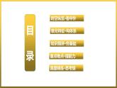 第六单元　资本主义制度的初步确立++单元复习课件++福建省2023--2024学年部编版九年级历史上学期